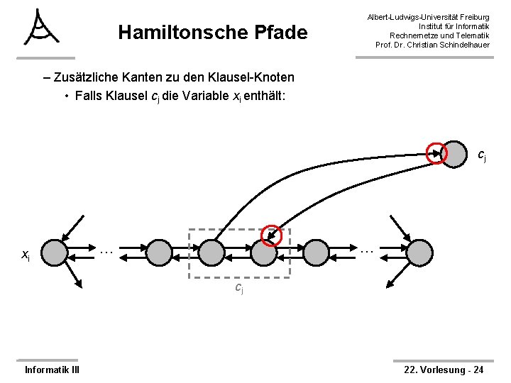 Hamiltonsche Pfade Albert-Ludwigs-Universität Freiburg Institut für Informatik Rechnernetze und Telematik Prof. Dr. Christian Schindelhauer