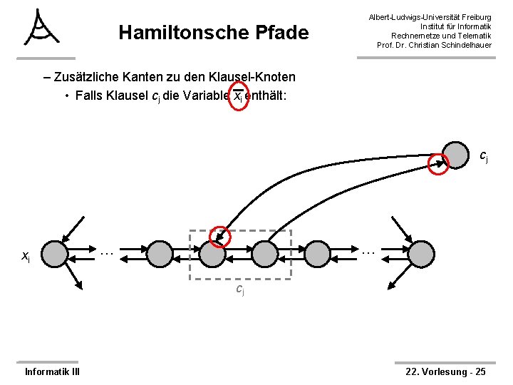 Hamiltonsche Pfade Albert-Ludwigs-Universität Freiburg Institut für Informatik Rechnernetze und Telematik Prof. Dr. Christian Schindelhauer