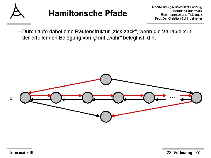 Hamiltonsche Pfade Albert-Ludwigs-Universität Freiburg Institut für Informatik Rechnernetze und Telematik Prof. Dr. Christian Schindelhauer