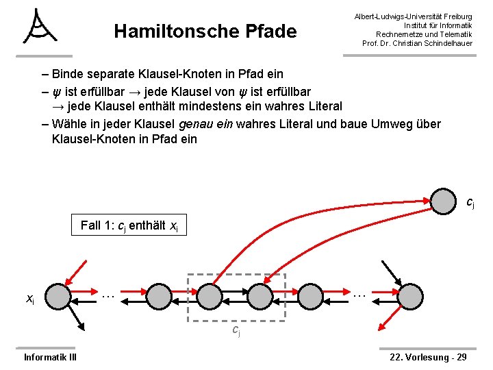 Hamiltonsche Pfade Albert-Ludwigs-Universität Freiburg Institut für Informatik Rechnernetze und Telematik Prof. Dr. Christian Schindelhauer