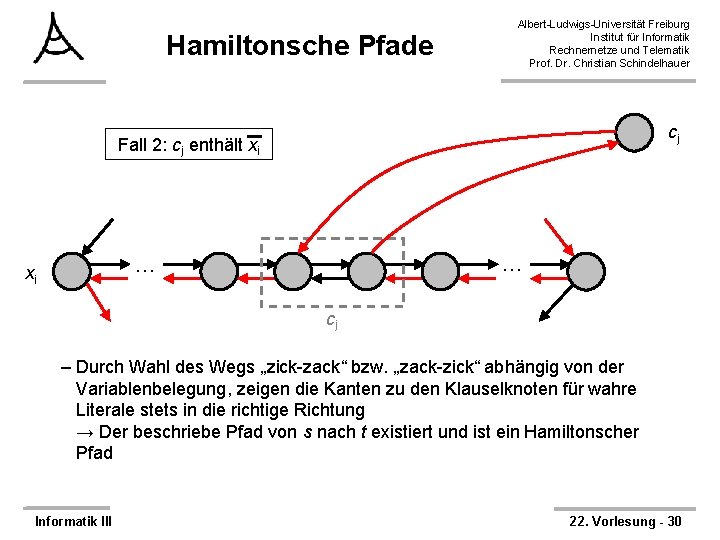 Hamiltonsche Pfade Albert-Ludwigs-Universität Freiburg Institut für Informatik Rechnernetze und Telematik Prof. Dr. Christian Schindelhauer