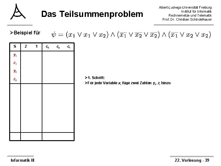 Das Teilsummenproblem Albert-Ludwigs-Universität Freiburg Institut für Informatik Rechnernetze und Telematik Prof. Dr. Christian Schindelhauer