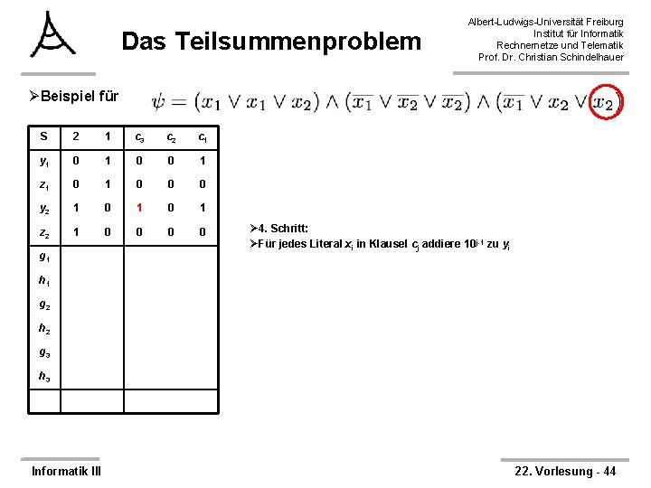 Das Teilsummenproblem Albert-Ludwigs-Universität Freiburg Institut für Informatik Rechnernetze und Telematik Prof. Dr. Christian Schindelhauer