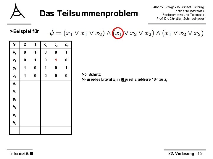 Das Teilsummenproblem Albert-Ludwigs-Universität Freiburg Institut für Informatik Rechnernetze und Telematik Prof. Dr. Christian Schindelhauer