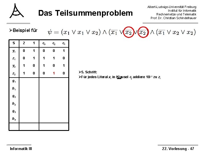 Das Teilsummenproblem Albert-Ludwigs-Universität Freiburg Institut für Informatik Rechnernetze und Telematik Prof. Dr. Christian Schindelhauer