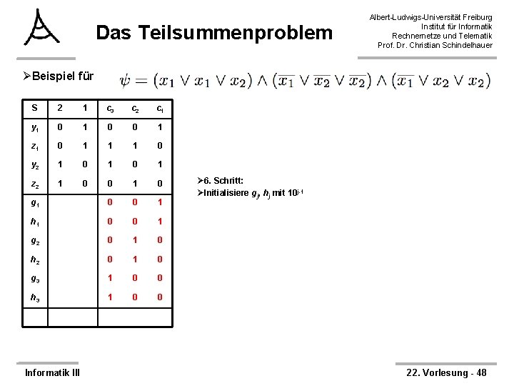 Das Teilsummenproblem Albert-Ludwigs-Universität Freiburg Institut für Informatik Rechnernetze und Telematik Prof. Dr. Christian Schindelhauer