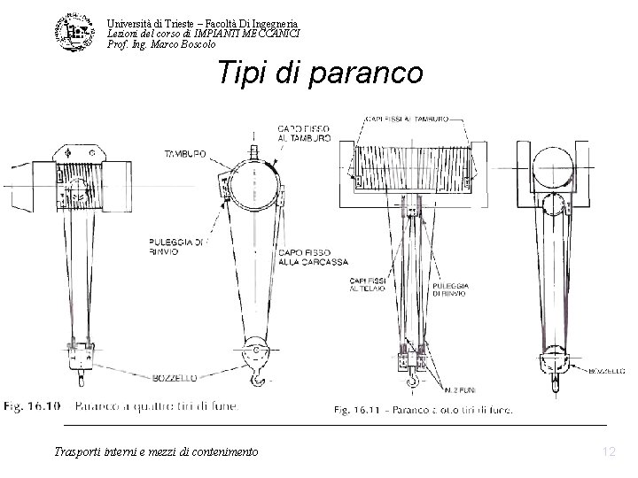 Università di Trieste – Facoltà Di Ingegneria Lezioni del corso di IMPIANTI MECCANICI Prof. Università di Trieste – Facoltà Di Ingegneria Lezioni del corso di IMPIANTI MECCANICI Prof.