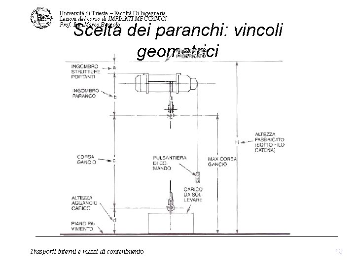 Università di Trieste – Facoltà Di Ingegneria Lezioni del corso di IMPIANTI MECCANICI Prof. Università di Trieste – Facoltà Di Ingegneria Lezioni del corso di IMPIANTI MECCANICI Prof.
