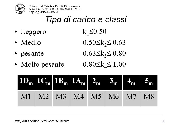 Università di Trieste – Facoltà Di Ingegneria Lezioni del corso di IMPIANTI MECCANICI Prof. Università di Trieste – Facoltà Di Ingegneria Lezioni del corso di IMPIANTI MECCANICI Prof.