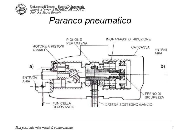 Università di Trieste – Facoltà Di Ingegneria Lezioni del corso di IMPIANTI MECCANICI Prof. Università di Trieste – Facoltà Di Ingegneria Lezioni del corso di IMPIANTI MECCANICI Prof.
