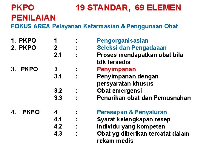 PKPO PENILAIAN 19 STANDAR, 69 ELEMEN FOKUS AREA Pelayanan Kefarmasian & Penggunaan Obat 1.