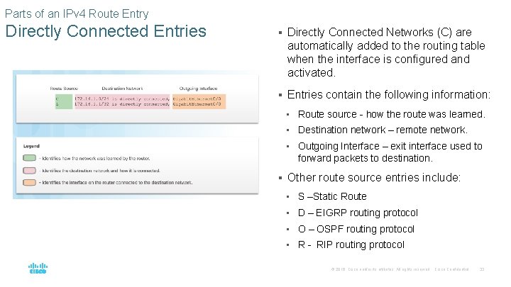 Parts of an IPv 4 Route Entry Directly Connected Entries § Directly Connected Networks