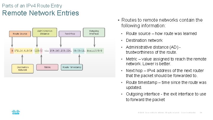 Parts of an IPv 4 Route Entry Remote Network Entries § Routes to remote