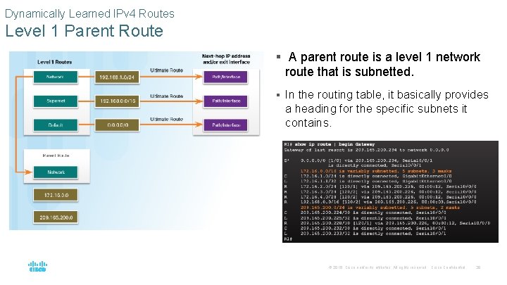 Dynamically Learned IPv 4 Routes Level 1 Parent Route § A parent route is