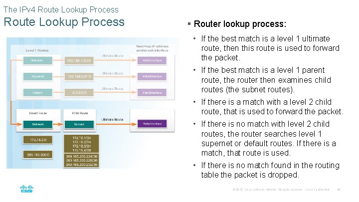 The IPv 4 Route Lookup Process § Router lookup process: • If the best