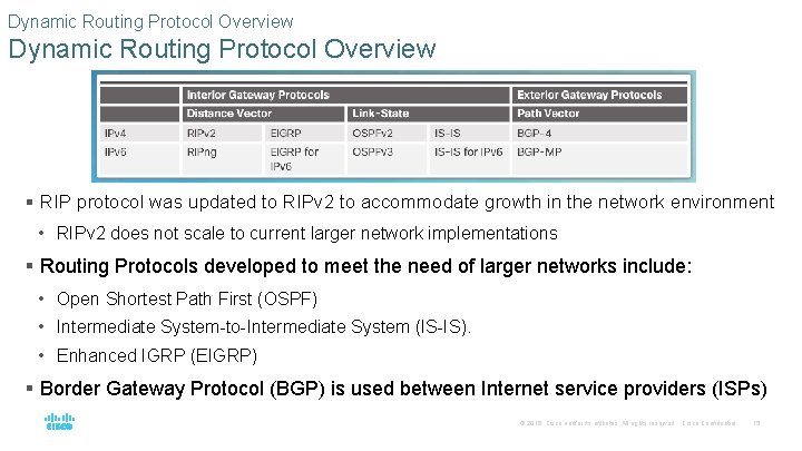 Dynamic Routing Protocol Overview § RIP protocol was updated to RIPv 2 to accommodate