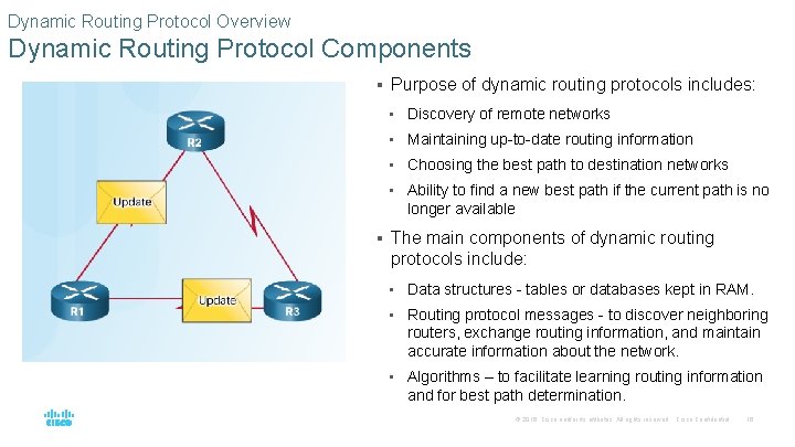 Dynamic Routing Protocol Overview Dynamic Routing Protocol Components § Purpose of dynamic routing protocols