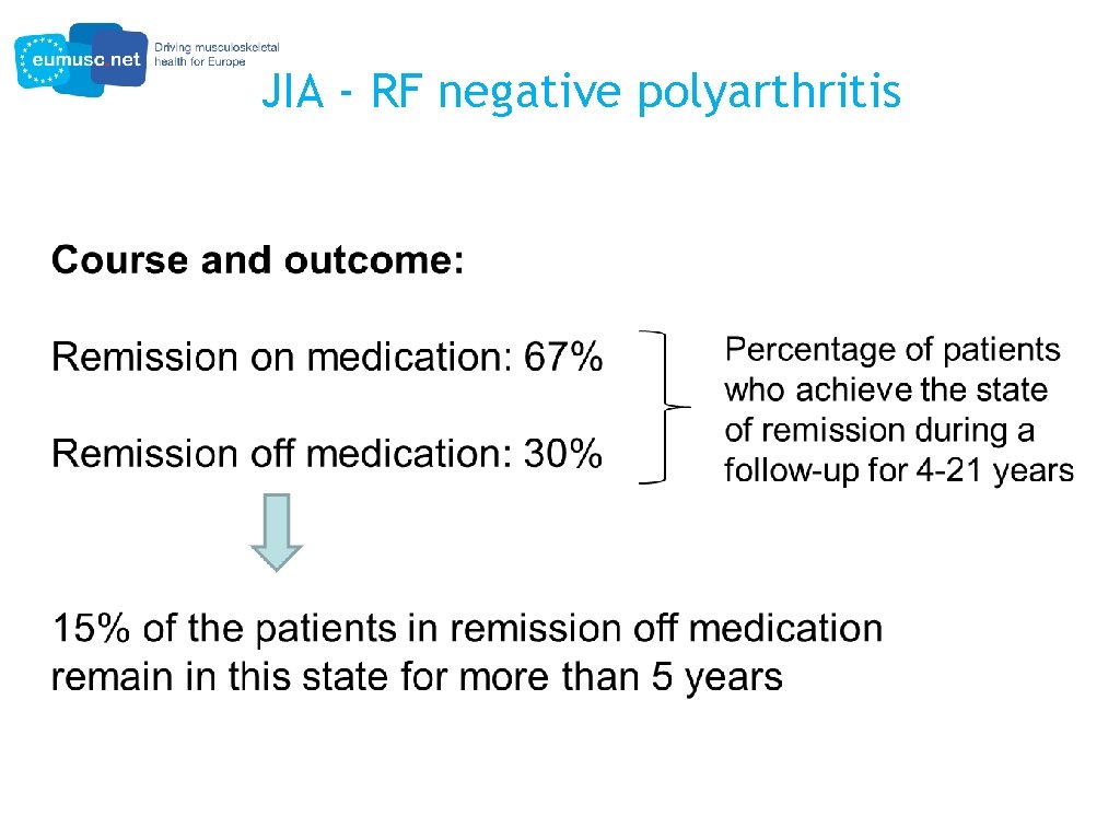 JIA - RF negative polyarthritis 