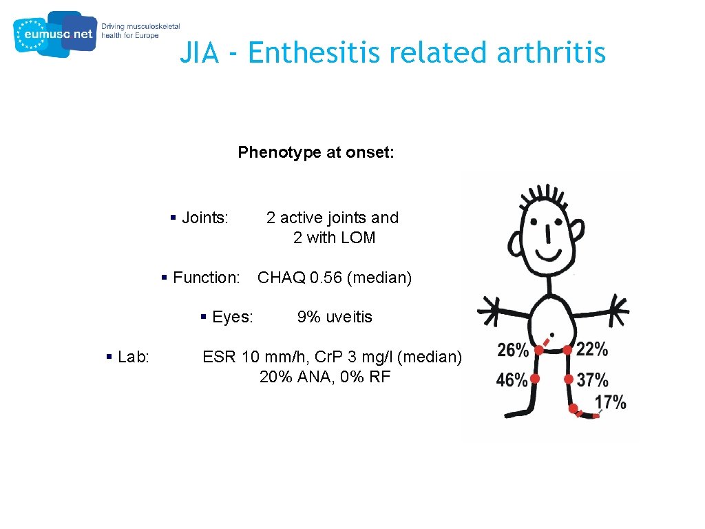 JIA - Enthesitis related arthritis Phenotype at onset: § Joints: 2 active joints and