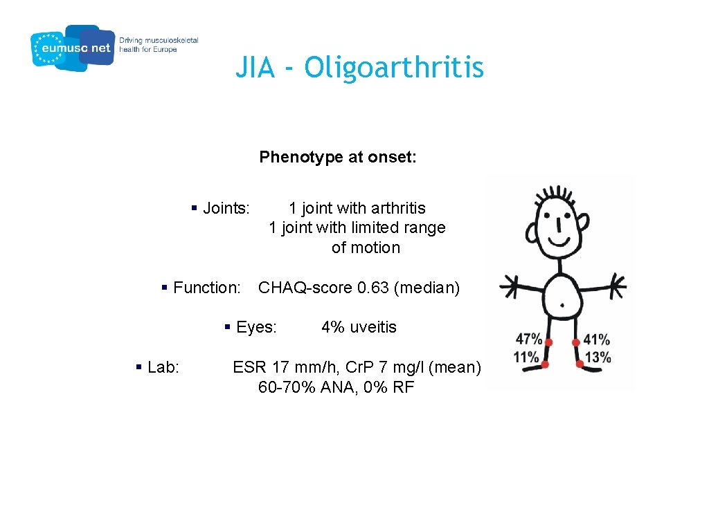 JIA - Oligoarthritis Phenotype at onset: § Joints: § Function: 1 joint with arthritis