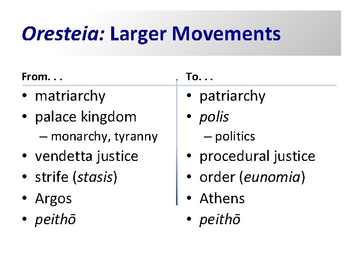 Oresteia: Larger Movements From. . . To. . . • matriarchy • palace kingdom Oresteia: Larger Movements From. . . To. . . • matriarchy • palace kingdom