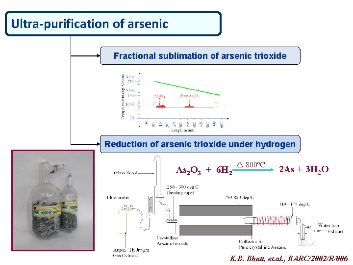 Ultra-purification of arsenic Fractional sublimation of arsenic trioxide Reduction of arsenic trioxide under hydrogen