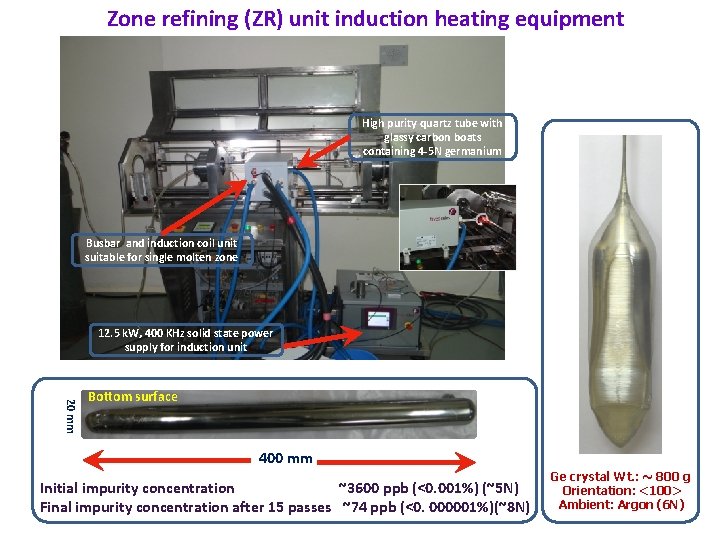 Zone refining (ZR) unit induction heating equipment High purity quartz tube with glassy carbon