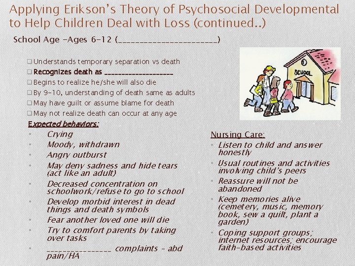 Applying Erikson’s Theory of Psychosocial Developmental to Help Children Deal with Loss (continued. .