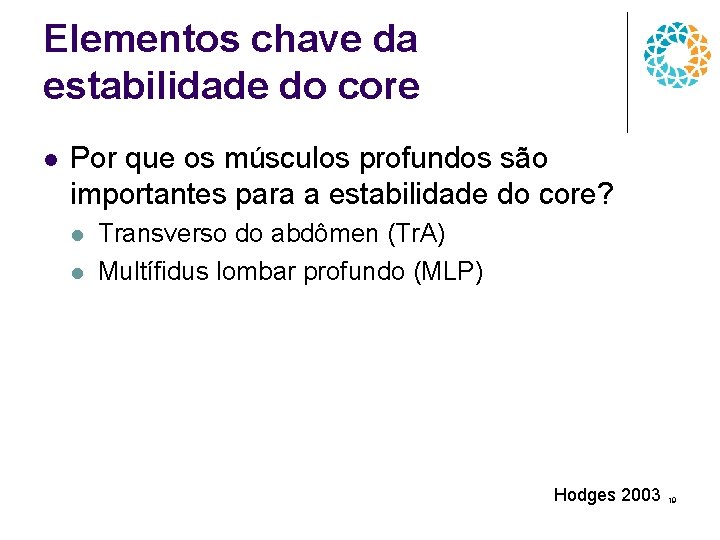 Elementos chave da estabilidade do core l Por que os músculos profundos são importantes