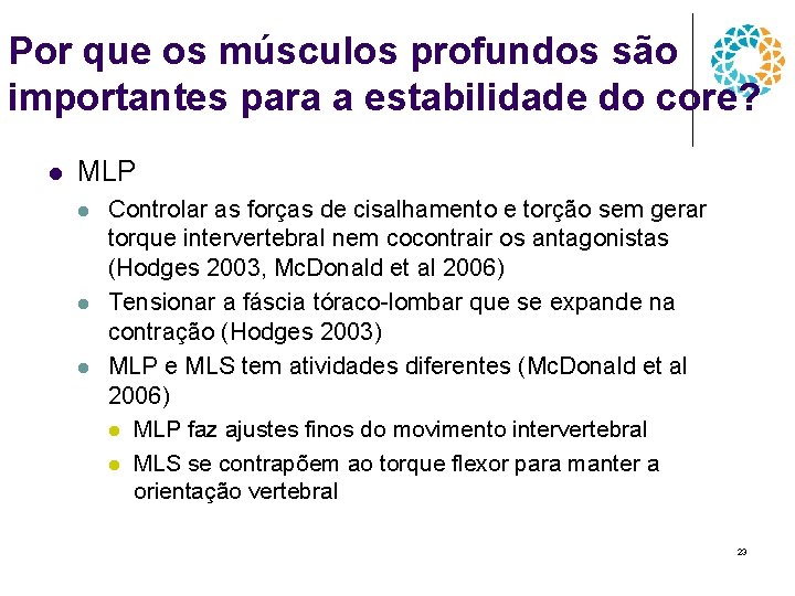 Por que os músculos profundos são importantes para a estabilidade do core? l MLP