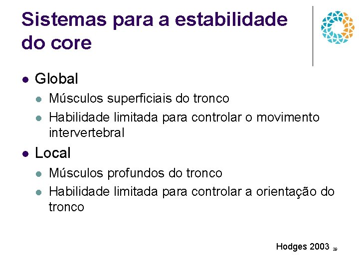 Sistemas para a estabilidade do core l Global l Músculos superficiais do tronco Habilidade