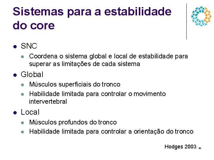 Sistemas para a estabilidade do core l SNC l l Global l Coordena o