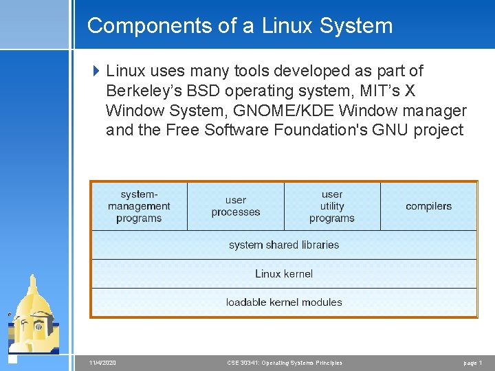 Components of a Linux System 4 Linux uses many tools developed as part of