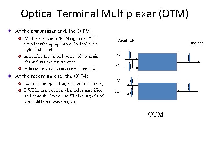 Optical Terminal Multiplexer (OTM) At the transmitter end, the OTM: Multiplexes the STM-N signals Optical Terminal Multiplexer (OTM) At the transmitter end, the OTM: Multiplexes the STM-N signals