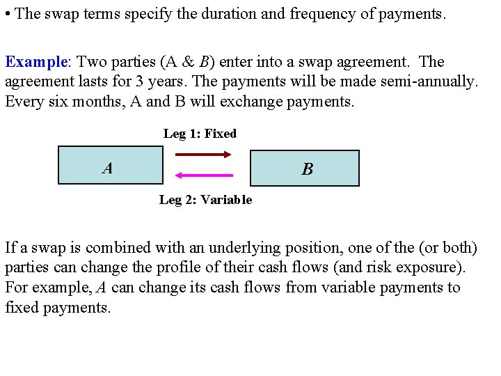  • The swap terms specify the duration and frequency of payments. Example: Two