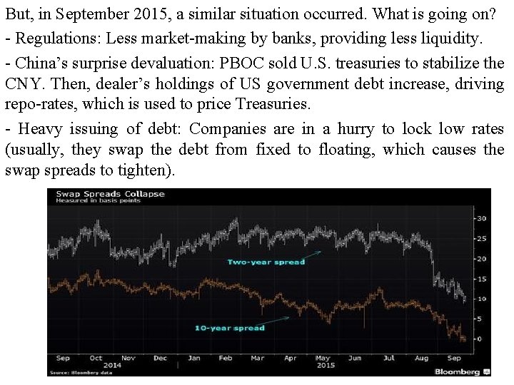 But, in September 2015, a similar situation occurred. What is going on? - Regulations: