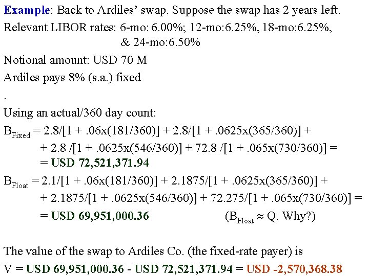 Example: Back to Ardiles’ swap. Suppose the swap has 2 years left. Relevant LIBOR