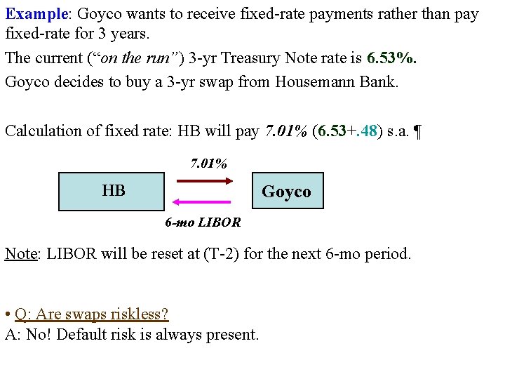 Example: Goyco wants to receive fixed-rate payments rather than pay fixed-rate for 3 years.