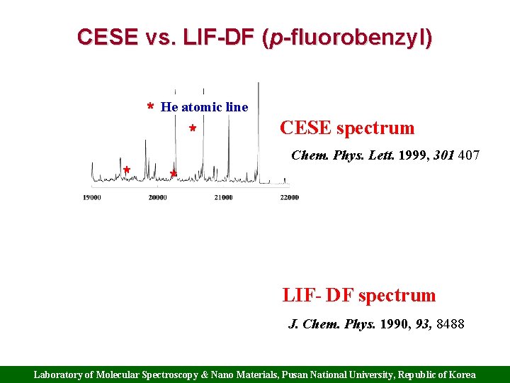 CESE vs. LIF-DF (p-fluorobenzyl) * He atomic line * * CESE spectrum Chem. Phys.