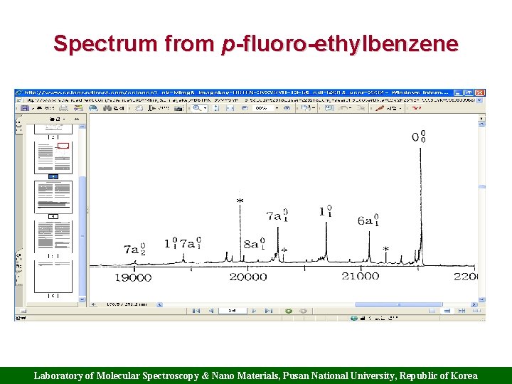 Spectrum from p-fluoro-ethylbenzene Laboratory of Molecular Spectroscopy & Nano Materials, Pusan National University, Republic