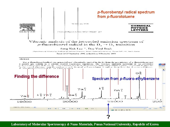 p-fluorobenzyl radical spectrum from p-fluorotoluene Finding the difference Spectrum from p-fluoro-ethylbenzene ? Laboratory of