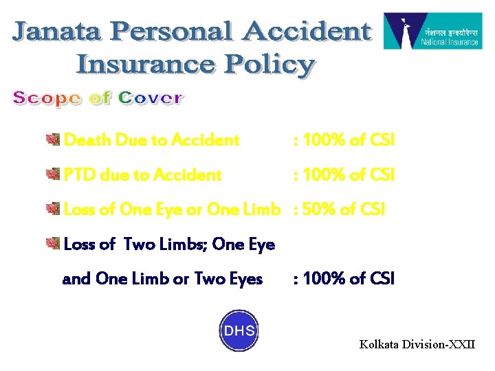 Death Due to Accident : 100% of CSI PTD due to Accident : 100%