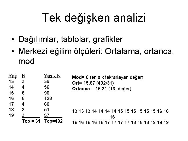 Tek değişken analizi • Dağılımlar, tablolar, grafikler • Merkezi eğilim ölçüleri: Ortalama, ortanca, mod