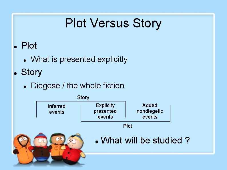 Plot Versus Story Plot What is presented explicitly Story Diegese / the whole fiction Plot Versus Story Plot What is presented explicitly Story Diegese / the whole fiction
