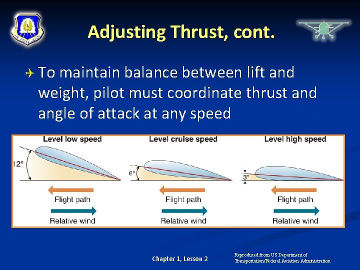 Adjusting Thrust, cont. To maintain balance between lift and weight, pilot must coordinate thrust