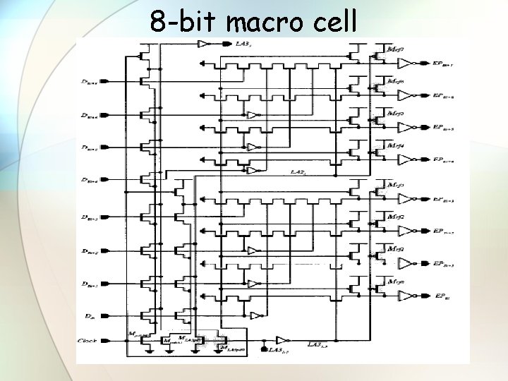 8 -bit macro cell 