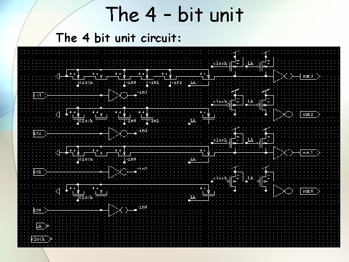 The 4 – bit unit The 4 bit unit circuit: 