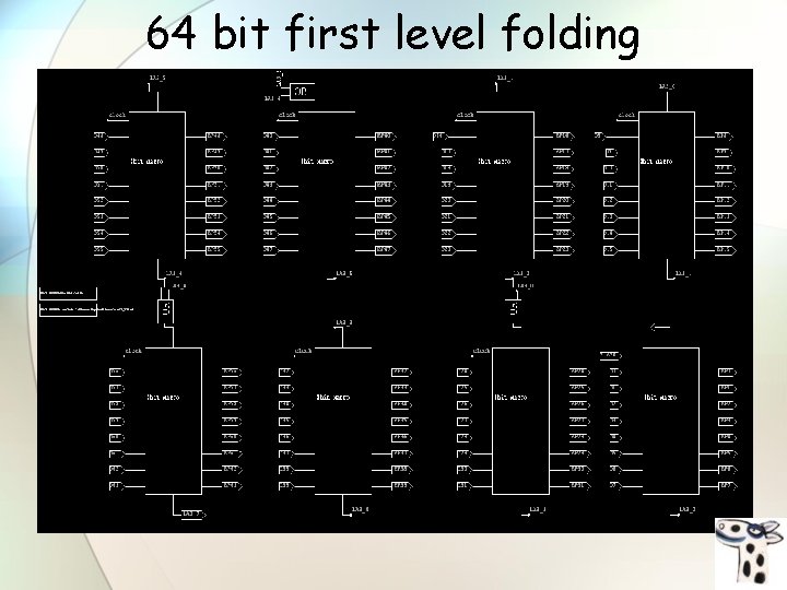 64 bit first level folding 