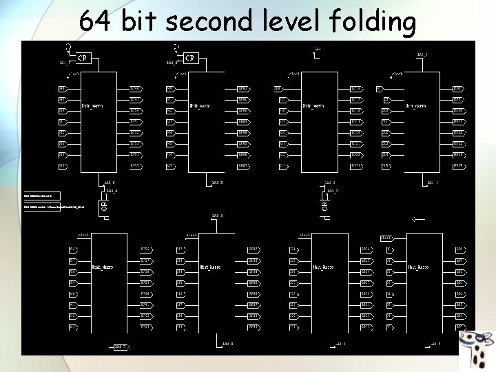 64 bit second level folding 