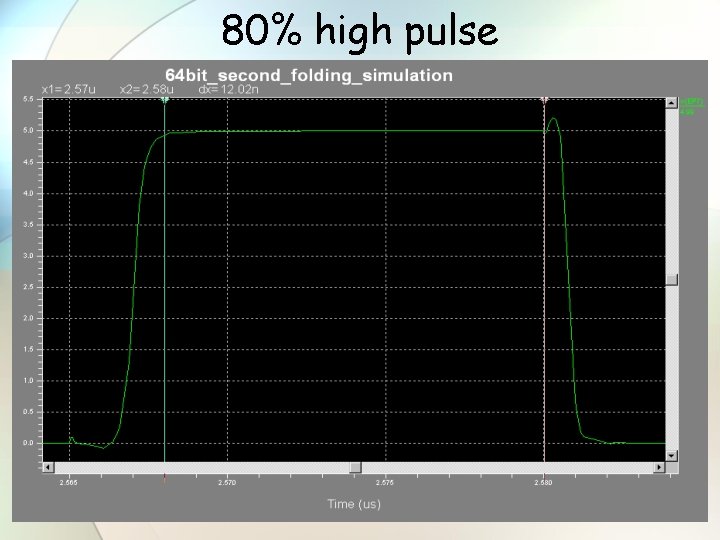 80% high pulse 